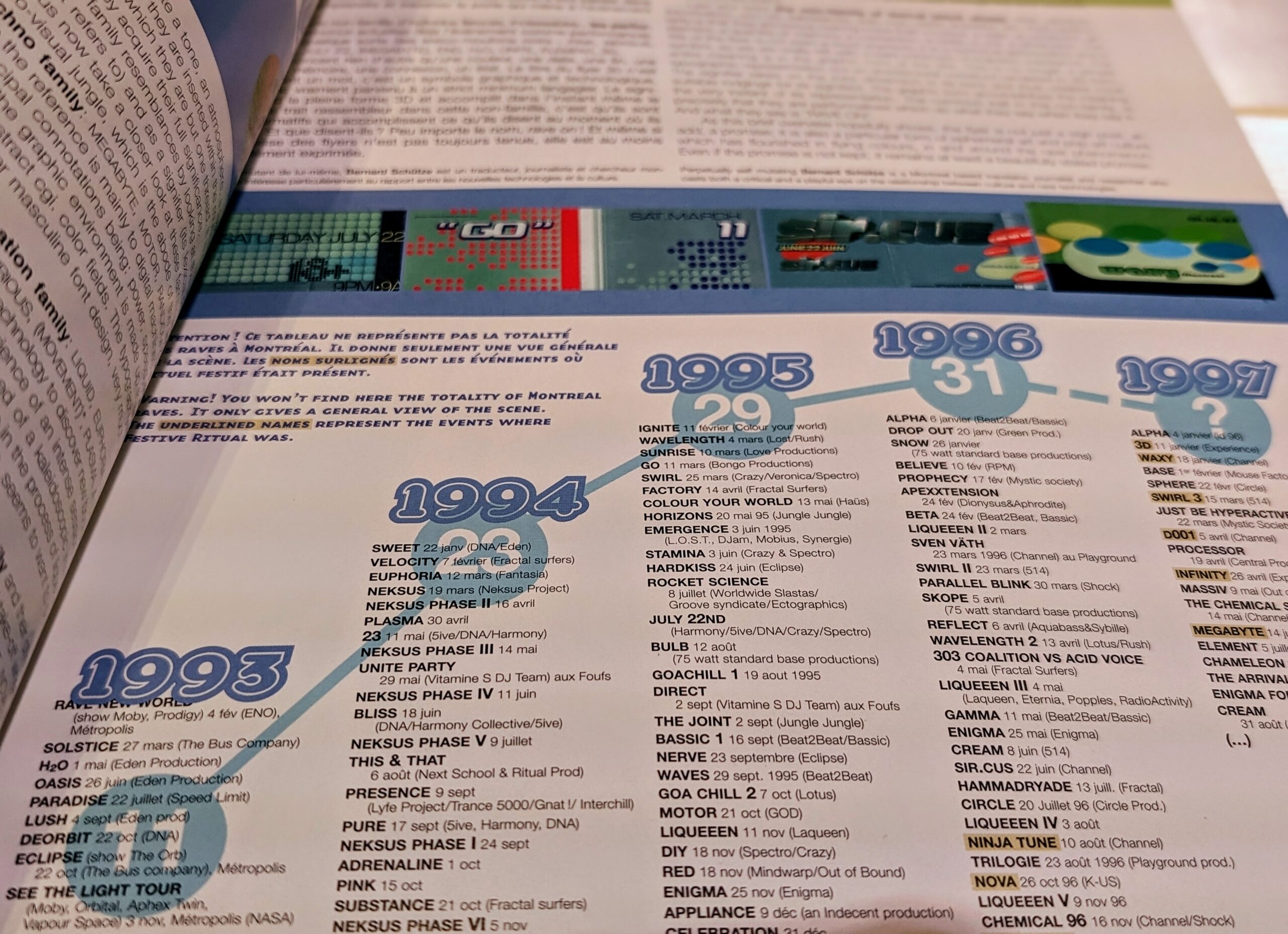 In Pursuit of Repetitive Beats | Tracing the Pulse of Rave Culture from the UK to Montreal 3