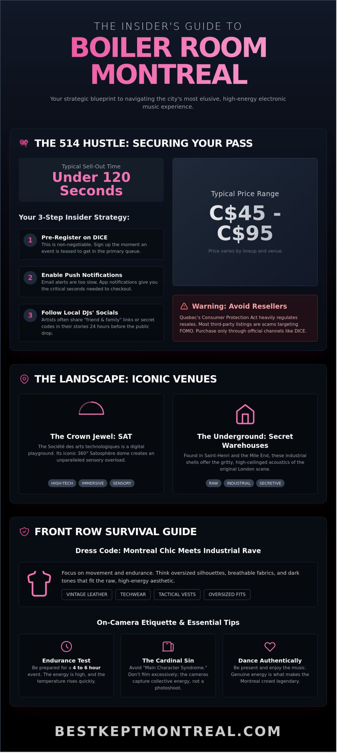 Boiler Room Montreal 2026: The Insider’s Guide To The City’s Most ...