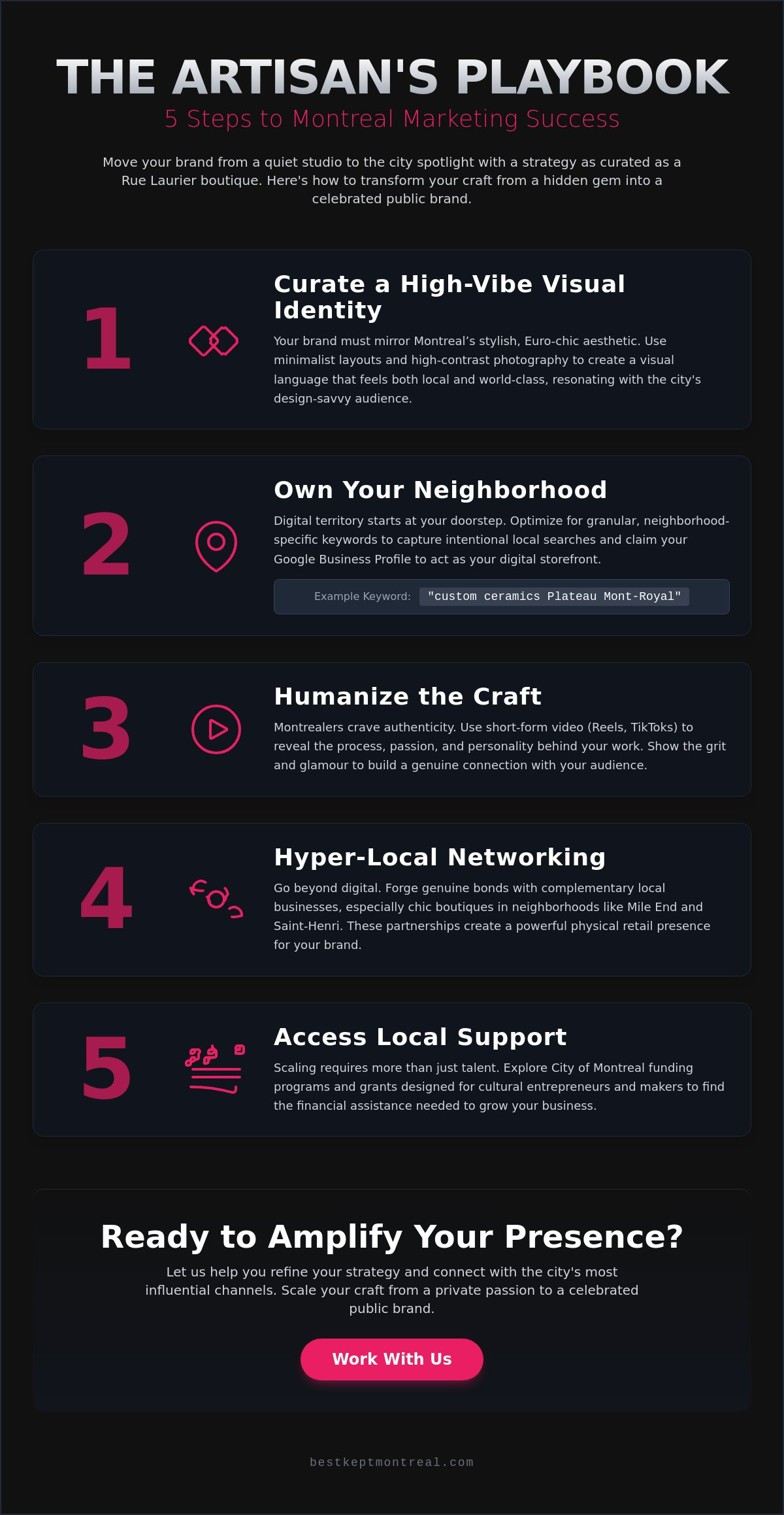 Mastering Montreal Marketing for Local Artisans: From Studio to Spotlight